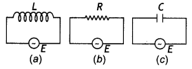 Class 12 Physics Important Questions Chapter 7 Alternating Current 7