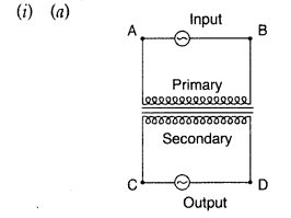 Important Questions for Class 12 Physics Chapter 7 Alternating Current Class 12 Important Questions 106