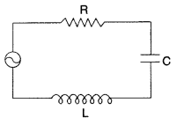 Important Questions for Class 12 Physics Chapter 7 Alternating Current Class 12 Important Questions 122