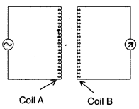 Important Questions for Class 12 Physics Chapter 7 Alternating Current Class 12 Important Questions 18