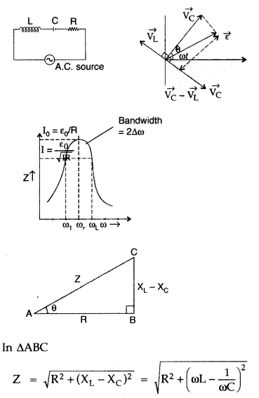 Important Questions for Class 12 Physics Chapter 7 Alternating Current Class 12 Important Questions 33