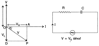 Important Questions for Class 12 Physics Chapter 7 Alternating Current Class 12 Important Questions 48