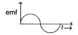 Important Questions for Class 12 Physics Chapter 7 Alternating Current Class 12 Important Questions 76