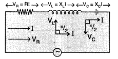 Important Questions for Class 12 Physics Chapter 7 Alternating Current Class 12 Important Questions 77