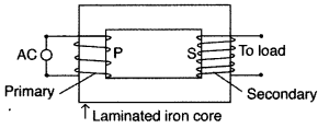 Important Questions for Class 12 Physics Chapter 7 Alternating Current Class 12 Important Questions 83