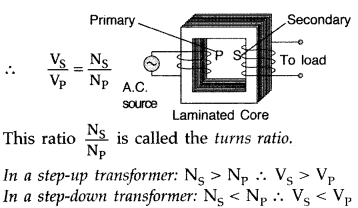 Important Questions for Class 12 Physics Chapter 7 Alternating Current Class 12 Important Questions 99