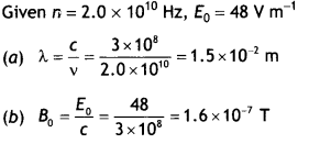 Class 12 Physics Important Questions Chapter 8 Electromagnetic Waves 12