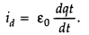 Important Questions for Class 12 Physics Chapter 8 Electromagnetic Waves Class 12 Important Questions 10