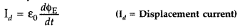 Important Questions for Class 12 Physics Chapter 8 Electromagnetic Waves Class 12 Important Questions 11