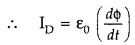 Important Questions for Class 12 Physics Chapter 8 Electromagnetic Waves Class 12 Important Questions 13