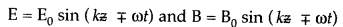 Important Questions for Class 12 Physics Chapter 8 Electromagnetic Waves Class 12 Important Questions 15