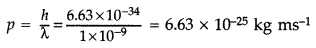 Important Questions for Class 12 Physics Chapter 8 Electromagnetic Waves Class 12 Important Questions 21