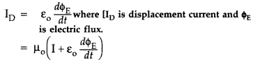 Important Questions for Class 12 Physics Chapter 8 Electromagnetic Waves Class 12 Important Questions 24