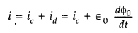 Important Questions for Class 12 Physics Chapter 8 Electromagnetic Waves Class 12 Important Questions 26