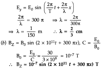 Important Questions for Class 12 Physics Chapter 8 Electromagnetic Waves Class 12 Important Questions 4