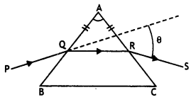 Class 12 Physics Important Questions Chapter 9 Ray Optics and Optical Instruments 101