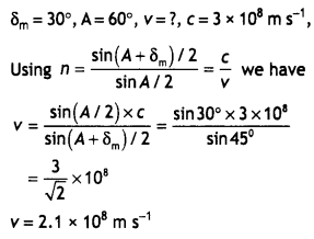 Class 12 Physics Important Questions Chapter 9 Ray Optics and Optical Instruments 104