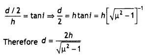 Class 12 Physics Important Questions Chapter 9 Ray Optics and Optical Instruments 106