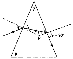 Class 12 Physics Important Questions Chapter 9 Ray Optics and Optical Instruments 108