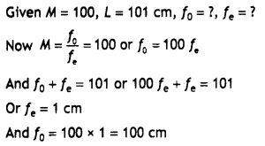 Class 12 Physics Important Questions Chapter 9 Ray Optics and Optical Instruments 124