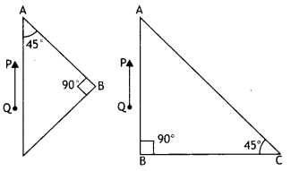 Class 12 Physics Important Questions Chapter 9 Ray Optics and Optical Instruments 13