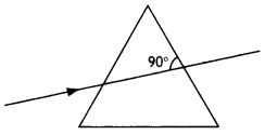 Class 12 Physics Important Questions Chapter 9 Ray Optics and Optical Instruments 136