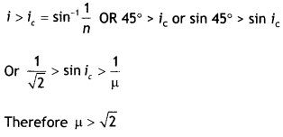 Class 12 Physics Important Questions Chapter 9 Ray Optics and Optical Instruments 24