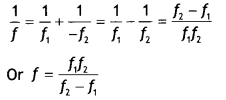 Class 12 Physics Important Questions Chapter 9 Ray Optics and Optical Instruments 26