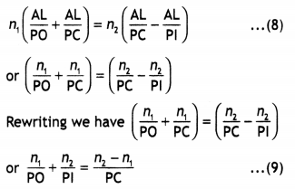 Class 12 Physics Important Questions Chapter 9 Ray Optics and Optical Instruments 56