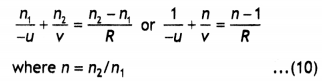 Class 12 Physics Important Questions Chapter 9 Ray Optics and Optical Instruments 57