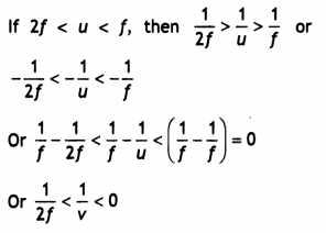 Class 12 Physics Important Questions Chapter 9 Ray Optics and Optical Instruments 63