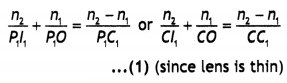 Class 12 Physics Important Questions Chapter 9 Ray Optics and Optical Instruments 66