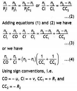 Class 12 Physics Important Questions Chapter 9 Ray Optics and Optical Instruments 67