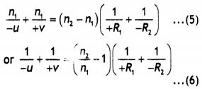 Class 12 Physics Important Questions Chapter 9 Ray Optics and Optical Instruments 68