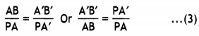 Class 12 Physics Important Questions Chapter 9 Ray Optics and Optical Instruments 70