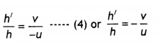 Class 12 Physics Important Questions Chapter 9 Ray Optics and Optical Instruments 71