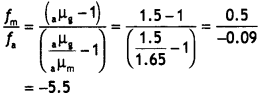 Class 12 Physics Important Questions Chapter 9 Ray Optics and Optical Instruments 80