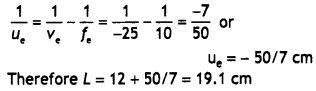 Class 12 Physics Important Questions Chapter 9 Ray Optics and Optical Instruments 84