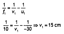 Class 12 Physics Important Questions Chapter 9 Ray Optics and Optical Instruments 89