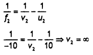 Class 12 Physics Important Questions Chapter 9 Ray Optics and Optical Instruments 90