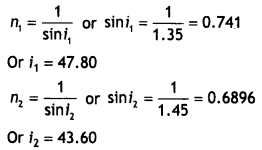 Class 12 Physics Important Questions Chapter 9 Ray Optics and Optical Instruments 93