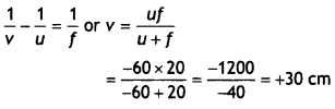 Class 12 Physics Important Questions Chapter 9 Ray Optics and Optical Instruments 96