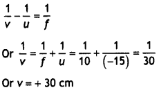 Class 12 Physics Important Questions Chapter 9 Ray Optics and Optical Instruments 99