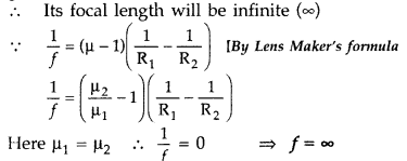 Important Questions for Class 12 Physics Chapter 9 Ray Optics and Optical Instruments Class 12 Important Questions 1