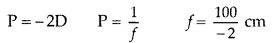 Important Questions for Class 12 Physics Chapter 9 Ray Optics and Optical Instruments Class 12 Important Questions 10