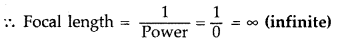 Important Questions for Class 12 Physics Chapter 9 Ray Optics and Optical Instruments Class 12 Important Questions 11