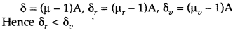 Important Questions for Class 12 Physics Chapter 9 Ray Optics and Optical Instruments Class 12 Important Questions 115