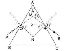 Important Questions for Class 12 Physics Chapter 9 Ray Optics and Optical Instruments Class 12 Important Questions 122