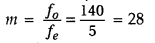 Important Questions for Class 12 Physics Chapter 9 Ray Optics and Optical Instruments Class 12 Important Questions 128