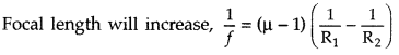 Important Questions for Class 12 Physics Chapter 9 Ray Optics and Optical Instruments Class 12 Important Questions 13